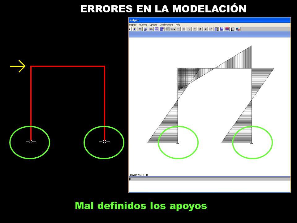 ERRORES EN LA MODELACIÓN