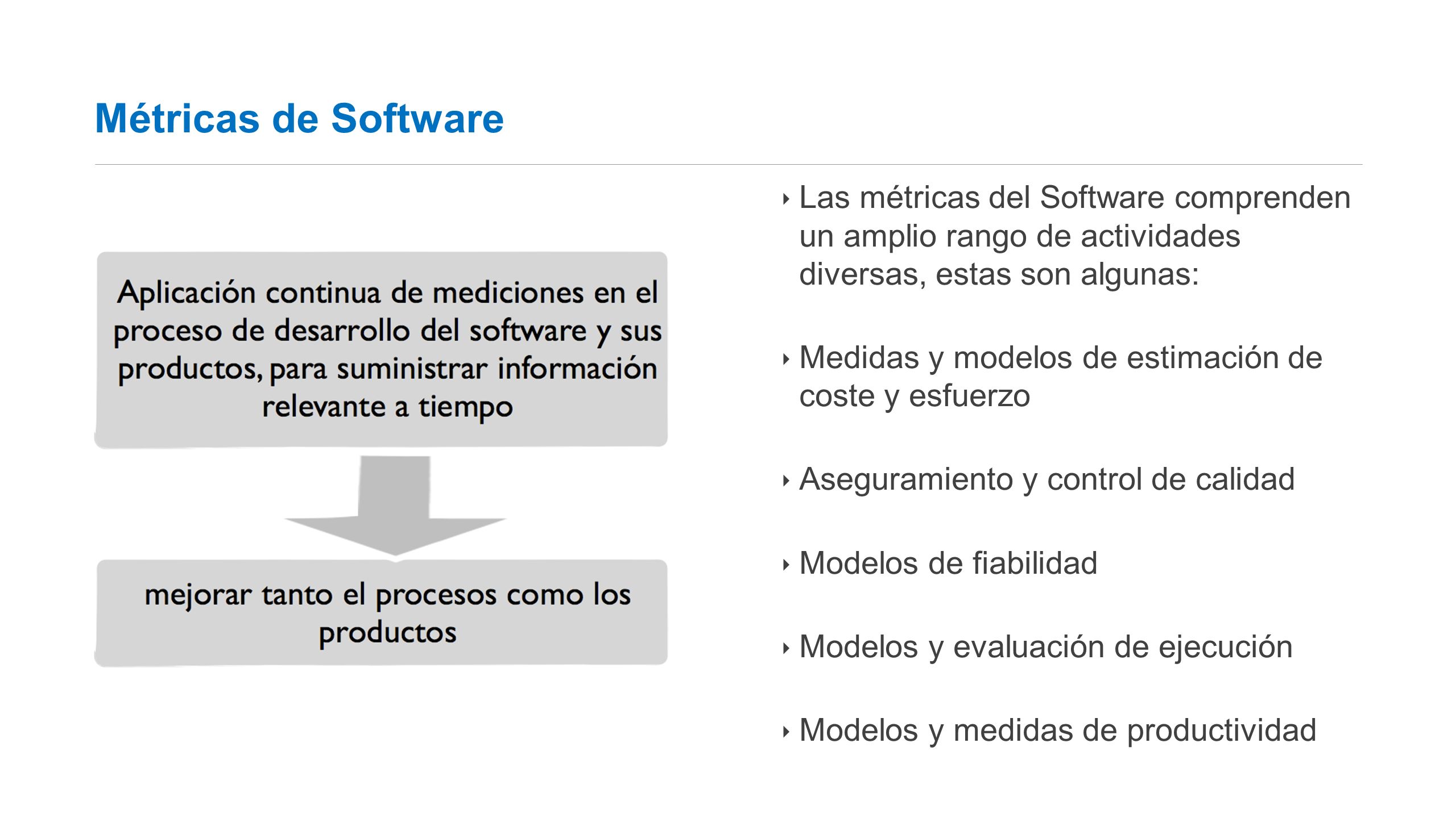 Métricas de Software Las métricas del Software comprenden un amplio rango de actividades diversas, estas son algunas: