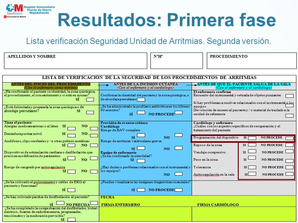 Lista verificación Seguridad Unidad de Arritmias. Segunda versión.