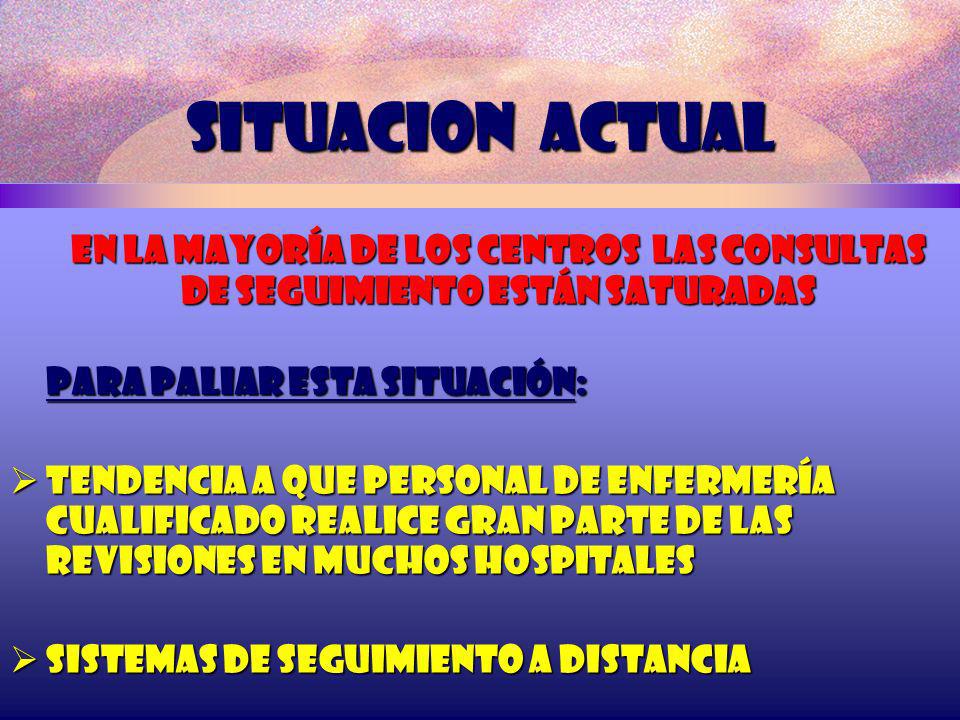 SITUACION ACTUAL En la mayoría de los centros las Consultas de seguimiento están saturadas. Para paliar esta situación: