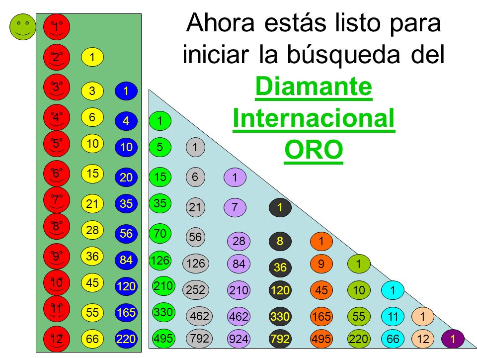 1 2. Ahora estás listo para iniciar la búsqueda del Diamante Internacional ORO