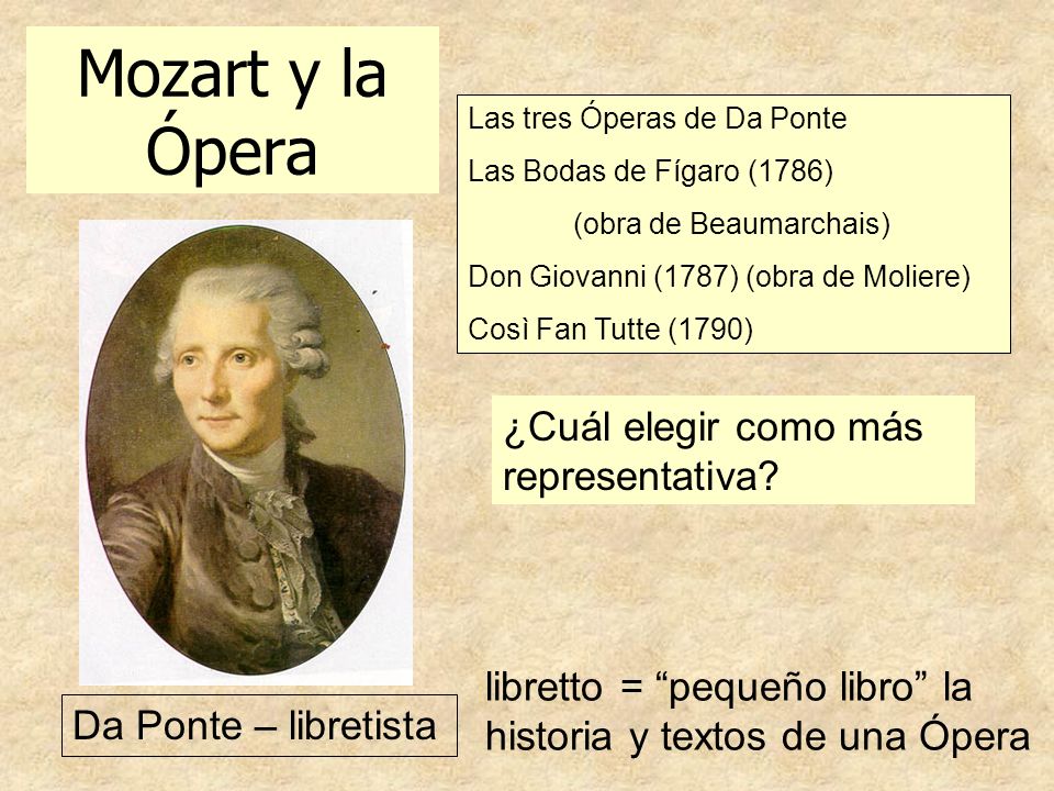 Mozart y la Ópera ¿Cuál elegir como más representativa