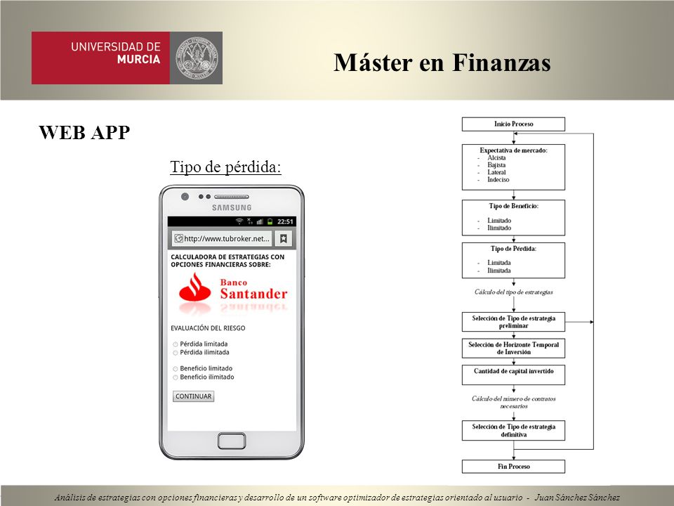 Máster en Finanzas WEB APP Tipo de pérdida: