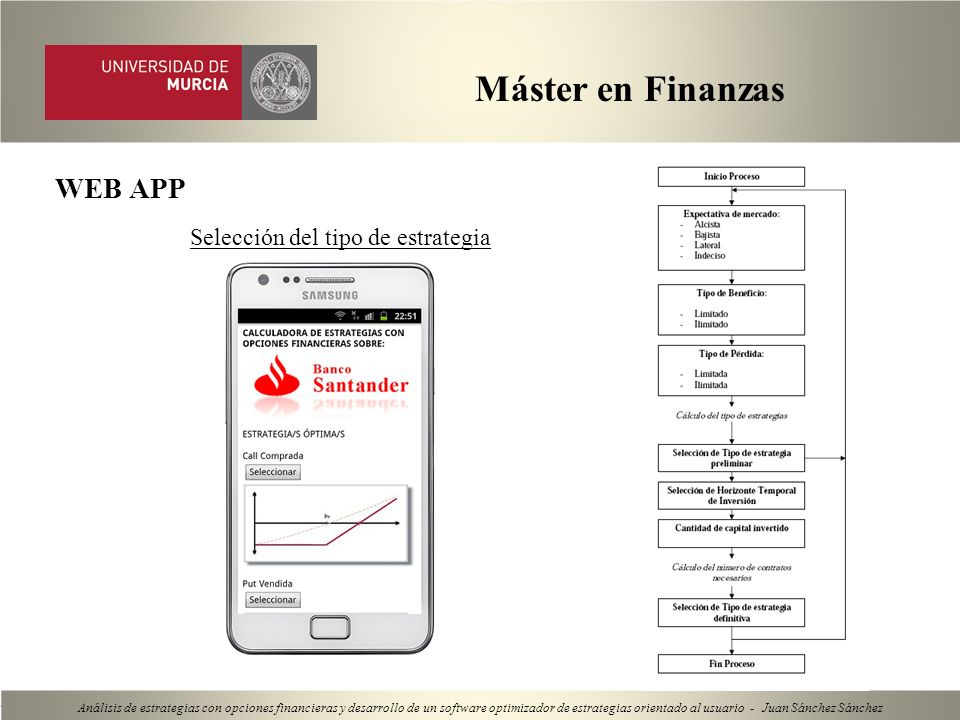 Máster en Finanzas WEB APP Selección del tipo de estrategia