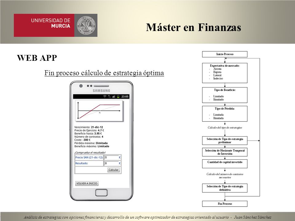 Máster en Finanzas WEB APP Fin proceso cálculo de estrategia óptima