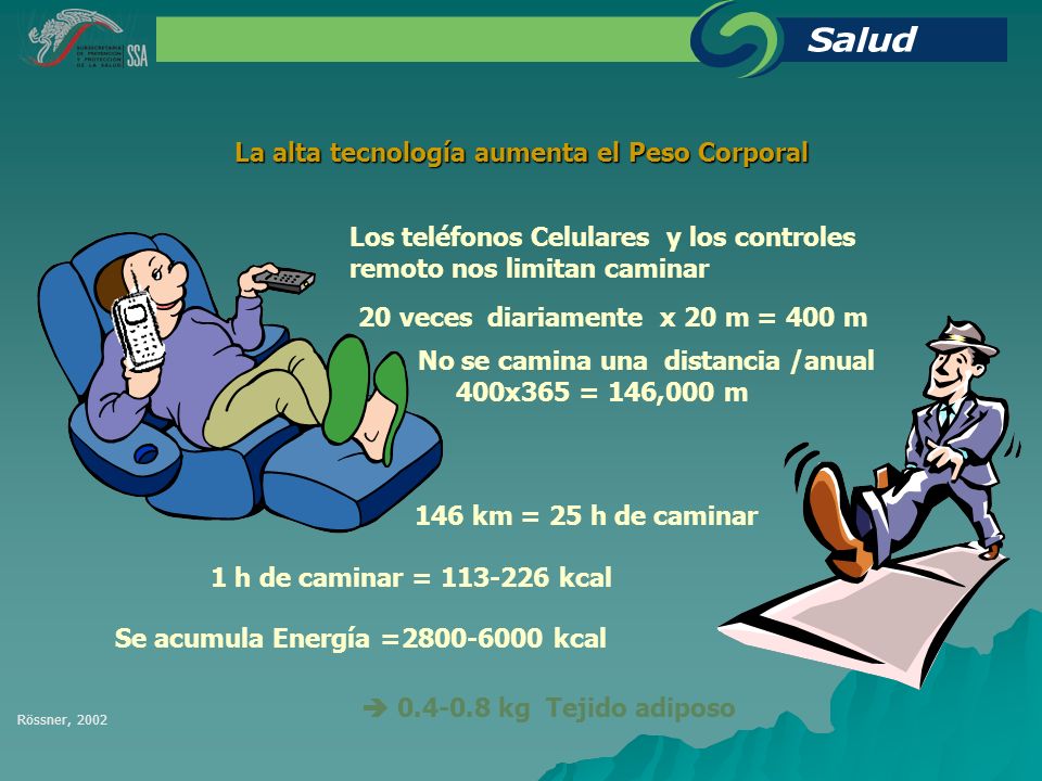 La alta tecnología aumenta el Peso Corporal