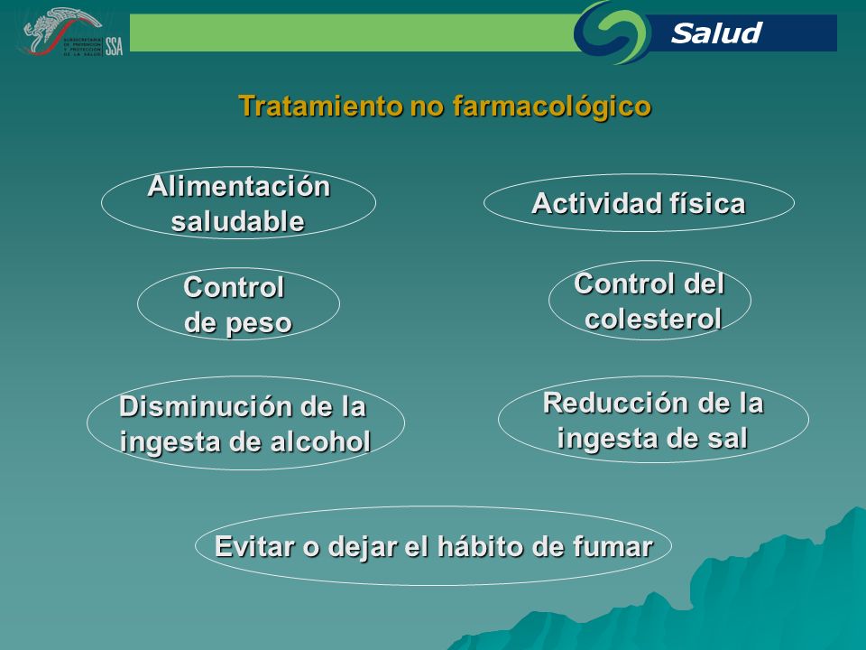 Tratamiento no farmacológico Evitar o dejar el hábito de fumar