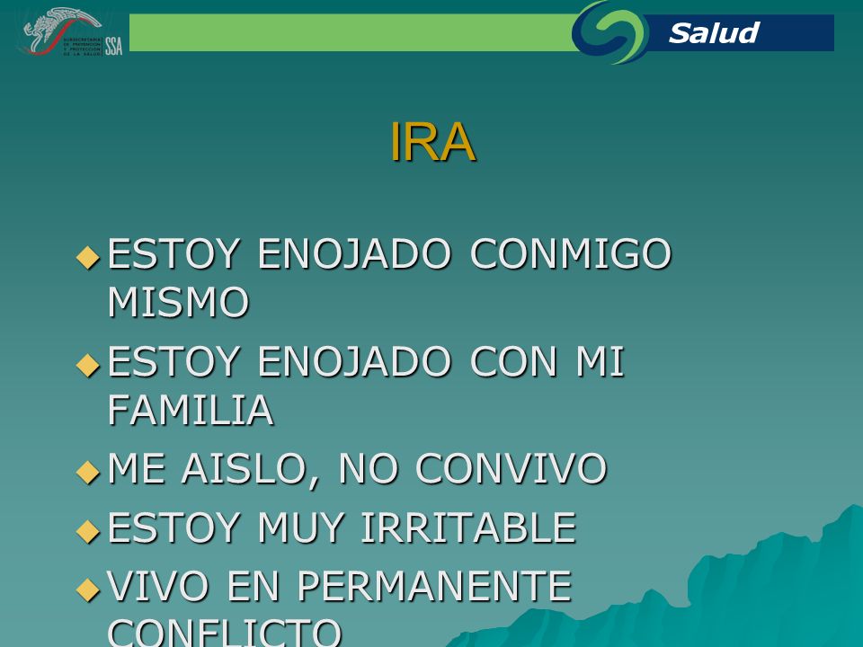 IRA ESTOY ENOJADO CONMIGO MISMO ESTOY ENOJADO CON MI FAMILIA
