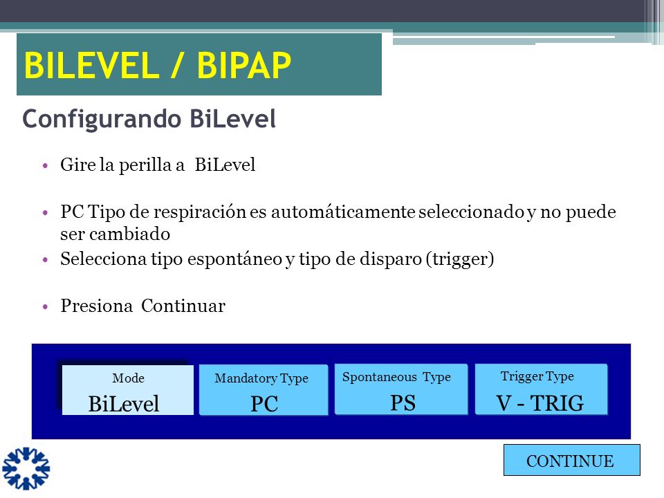BILEVEL / BIPAP Configurando BiLevel BiLevel PC PS V - TRIG