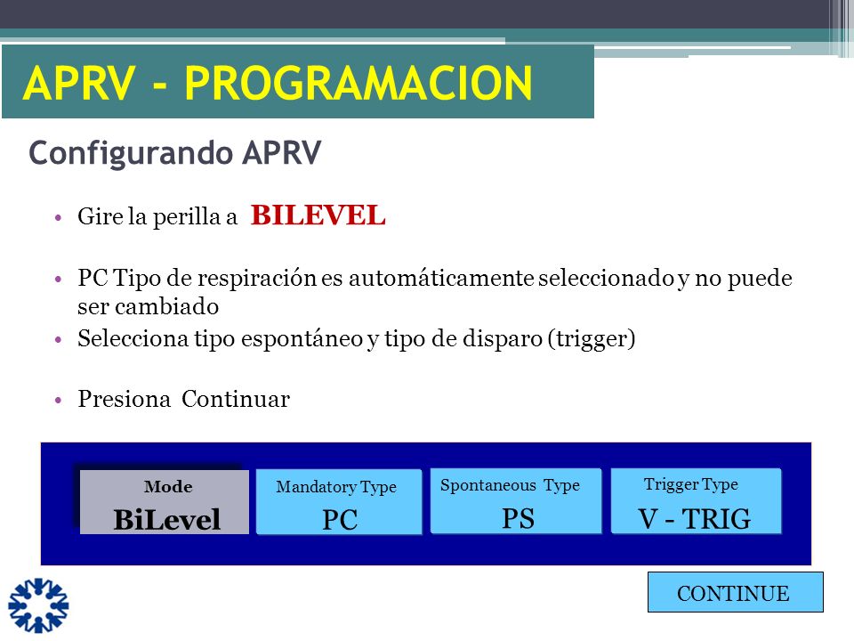 APRV - PROGRAMACION Configurando APRV BiLevel PC PS V - TRIG