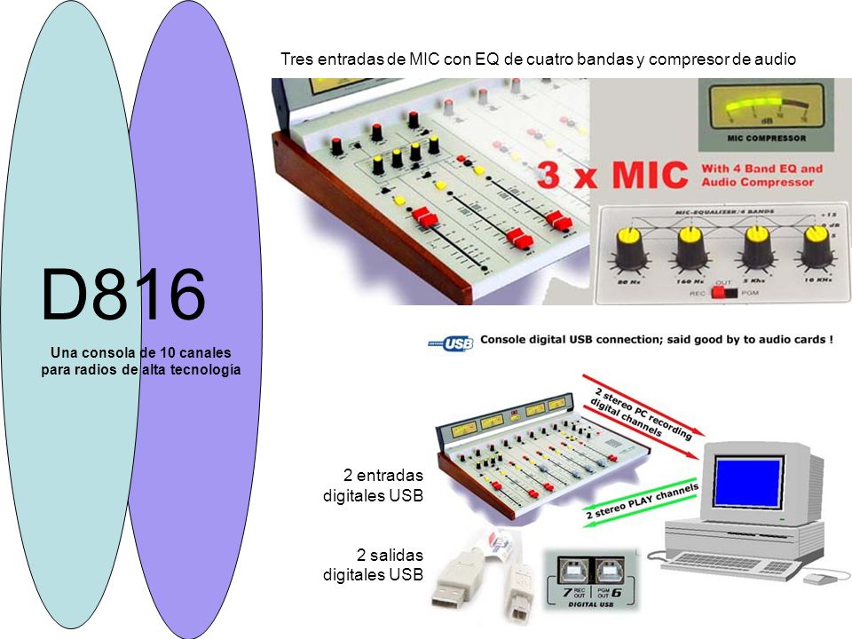 Una consola de 10 canales para radios de alta tecnología