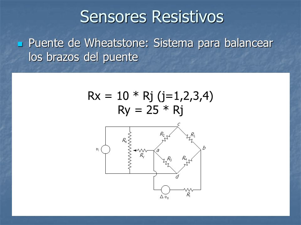 Sensores Resistivos Puente de Wheatstone: Sistema para balancear los brazos del puente. Rx = 10 * Rj (j=1,2,3,4)