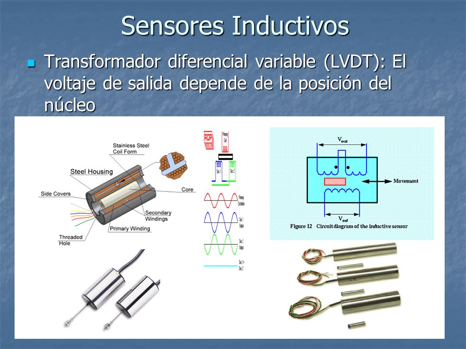 Sensores Inductivos Transformador diferencial variable (LVDT): El voltaje de salida depende de la posición del núcleo.