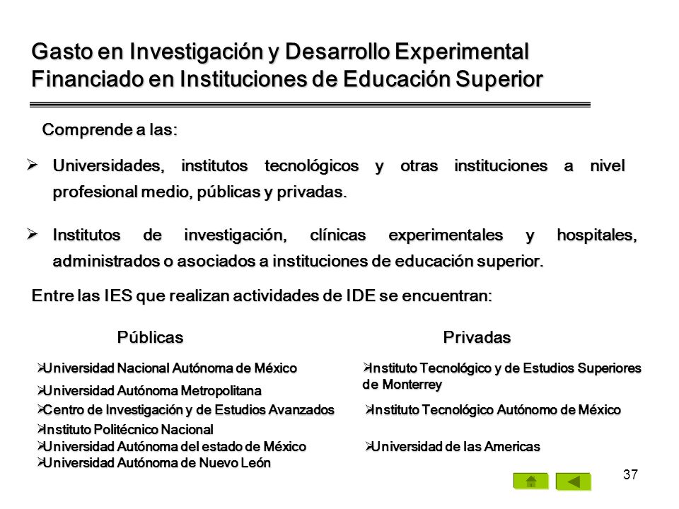 Gasto en Investigación y Desarrollo Experimental Financiado en Instituciones de Educación Superior