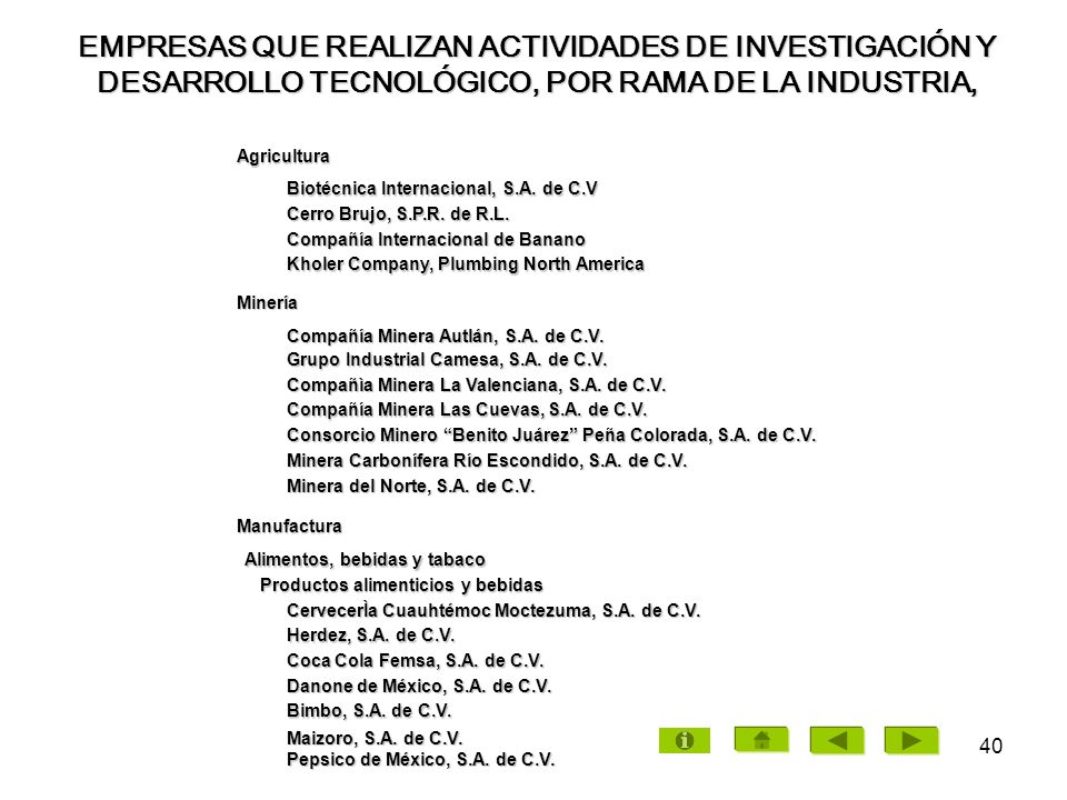 EMPRESAS QUE REALIZAN ACTIVIDADES DE INVESTIGACIÓN Y DESARROLLO TECNOLÓGICO, POR RAMA DE LA INDUSTRIA,