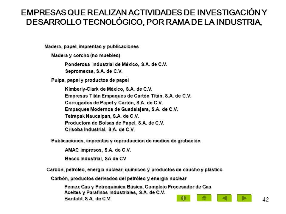 EMPRESAS QUE REALIZAN ACTIVIDADES DE INVESTIGACIÓN Y DESARROLLO TECNOLÓGICO, POR RAMA DE LA INDUSTRIA,