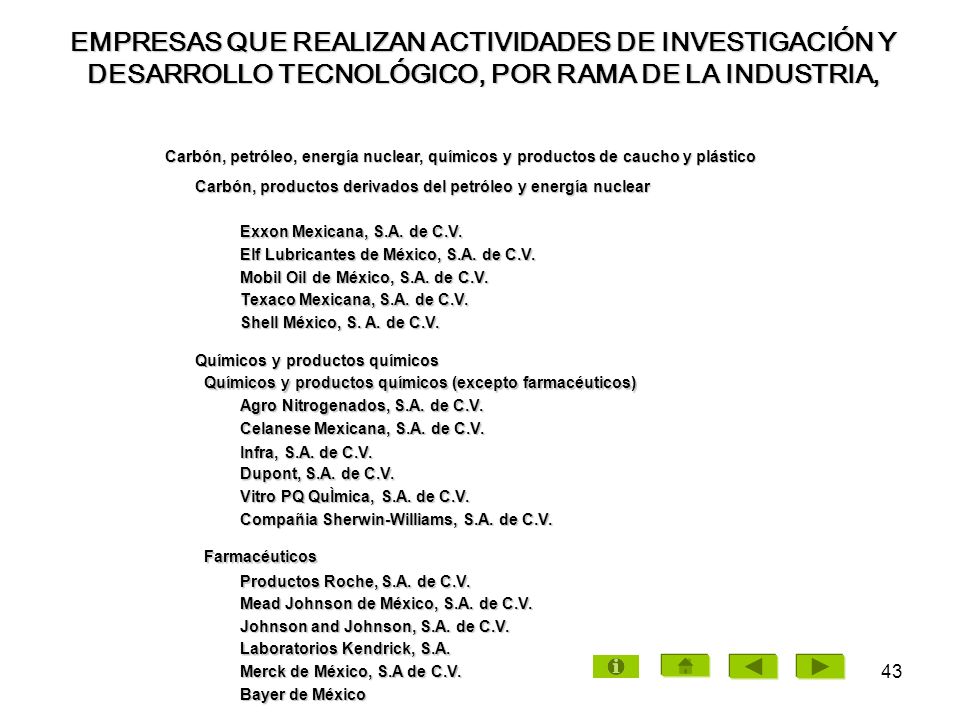 EMPRESAS QUE REALIZAN ACTIVIDADES DE INVESTIGACIÓN Y DESARROLLO TECNOLÓGICO, POR RAMA DE LA INDUSTRIA,