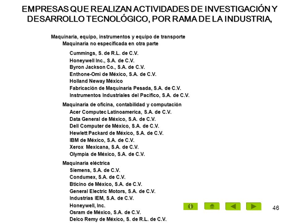 EMPRESAS QUE REALIZAN ACTIVIDADES DE INVESTIGACIÓN Y DESARROLLO TECNOLÓGICO, POR RAMA DE LA INDUSTRIA,