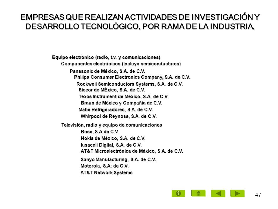 EMPRESAS QUE REALIZAN ACTIVIDADES DE INVESTIGACIÓN Y DESARROLLO TECNOLÓGICO, POR RAMA DE LA INDUSTRIA,