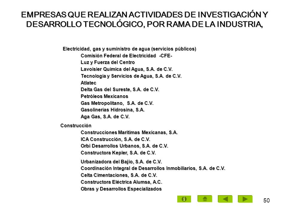 EMPRESAS QUE REALIZAN ACTIVIDADES DE INVESTIGACIÓN Y DESARROLLO TECNOLÓGICO, POR RAMA DE LA INDUSTRIA,