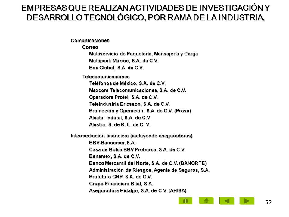 EMPRESAS QUE REALIZAN ACTIVIDADES DE INVESTIGACIÓN Y DESARROLLO TECNOLÓGICO, POR RAMA DE LA INDUSTRIA,