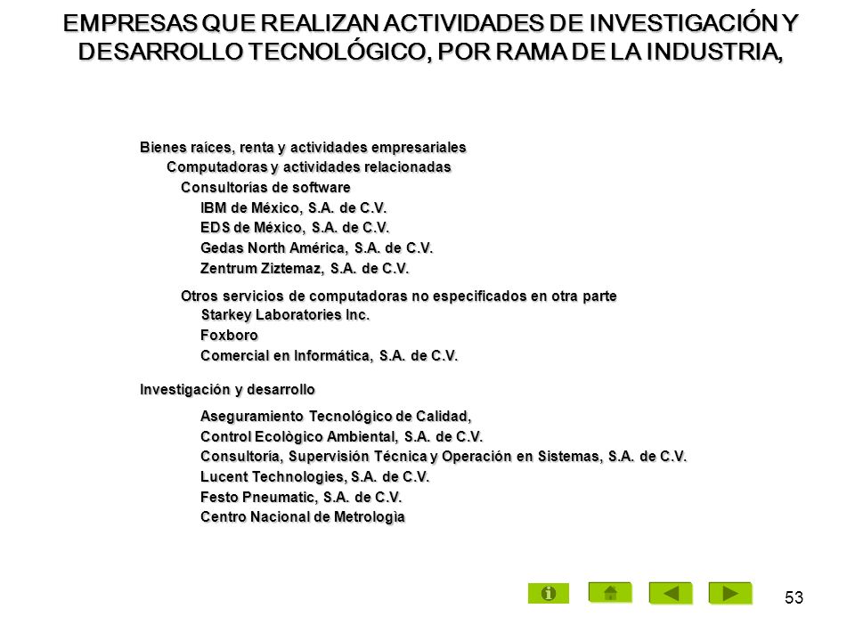 EMPRESAS QUE REALIZAN ACTIVIDADES DE INVESTIGACIÓN Y DESARROLLO TECNOLÓGICO, POR RAMA DE LA INDUSTRIA,