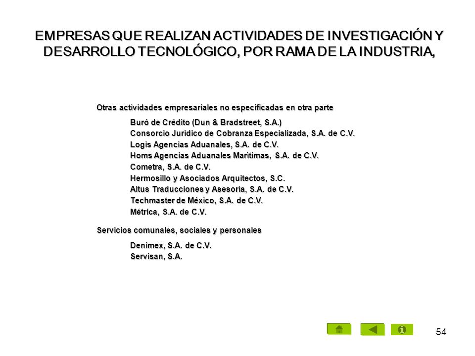 EMPRESAS QUE REALIZAN ACTIVIDADES DE INVESTIGACIÓN Y DESARROLLO TECNOLÓGICO, POR RAMA DE LA INDUSTRIA,