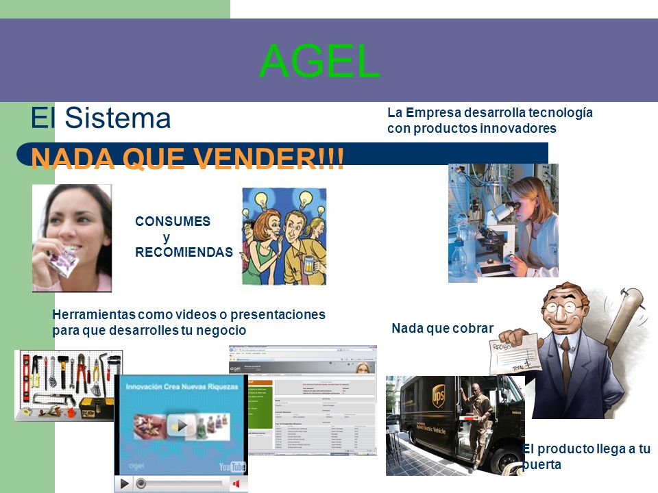 AGEL El Sistema NADA QUE VENDER!!! La Empresa desarrolla tecnología