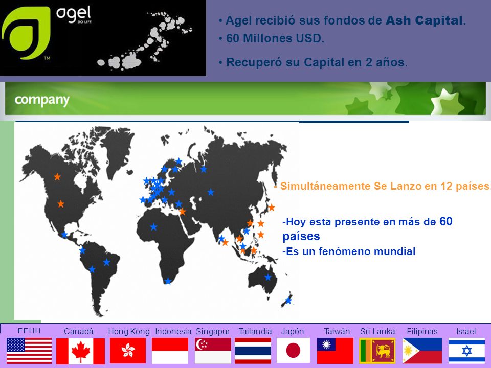 Agel recibió sus fondos de Ash Capital. 60 Millones USD.