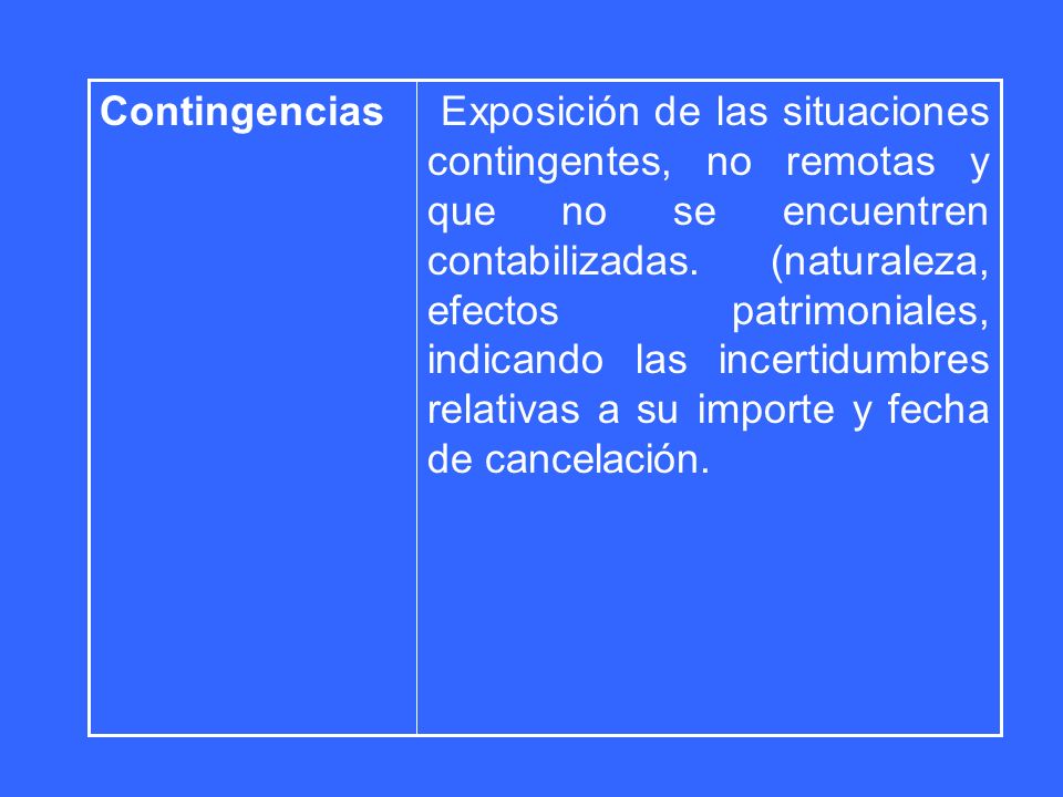 Exposición de las situaciones contingentes, no remotas y que no se encuentren contabilizadas. (naturaleza, efectos patrimoniales, indicando las incertidumbres relativas a su importe y fecha de cancelación.