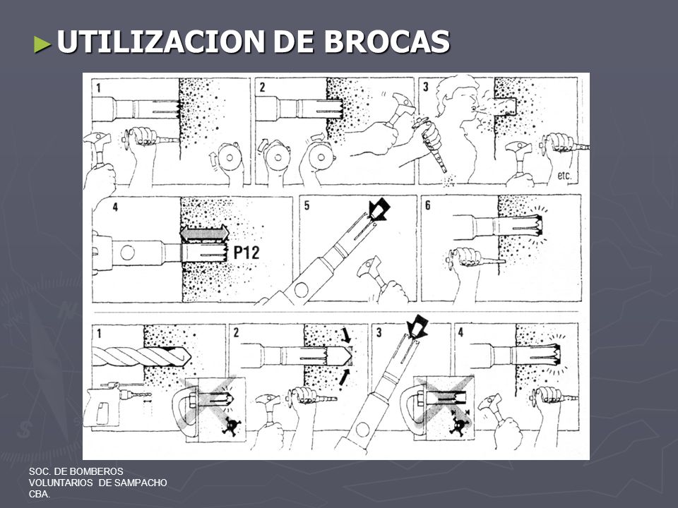 UTILIZACION DE BROCAS SOC. DE BOMBEROS VOLUNTARIOS DE SAMPACHO CBA.