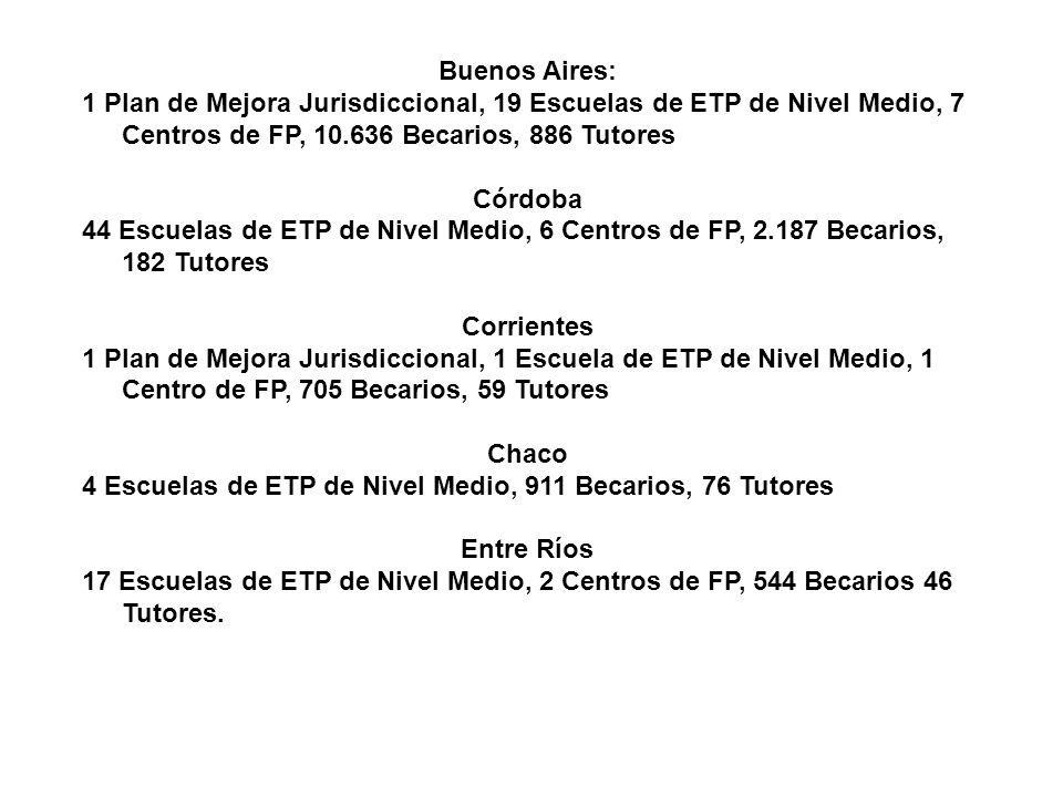 Buenos Aires: 1 Plan de Mejora Jurisdiccional, 19 Escuelas de ETP de Nivel Medio, 7 Centros de FP, Becarios, 886 Tutores.