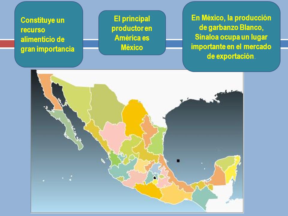 El principal productor en América es México