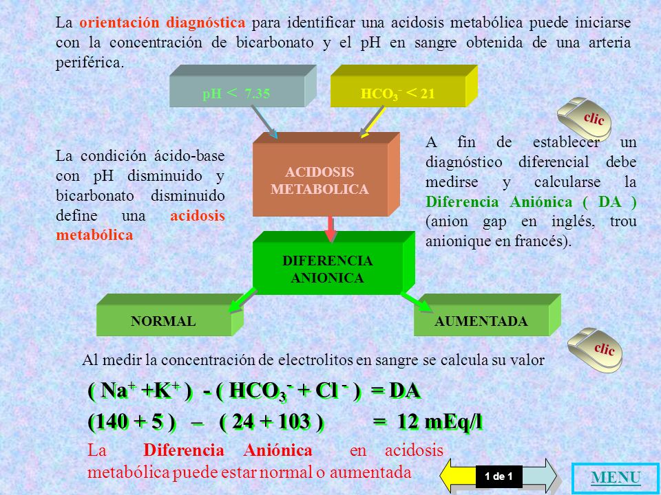 ( Na+ +K+ ) - ( HCO3- + Cl - ) = DA