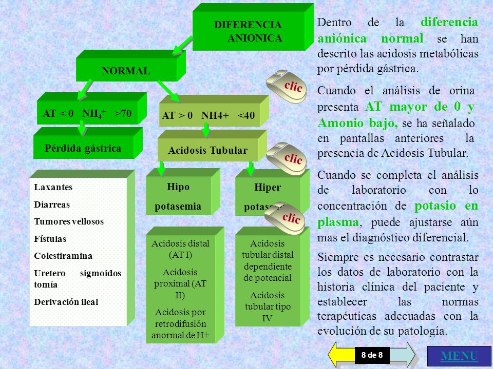 DIFERENCIA ANIONICA. Dentro de la diferencia aniónica normal se han descrito las acidosis metabólicas por pérdida gástrica.