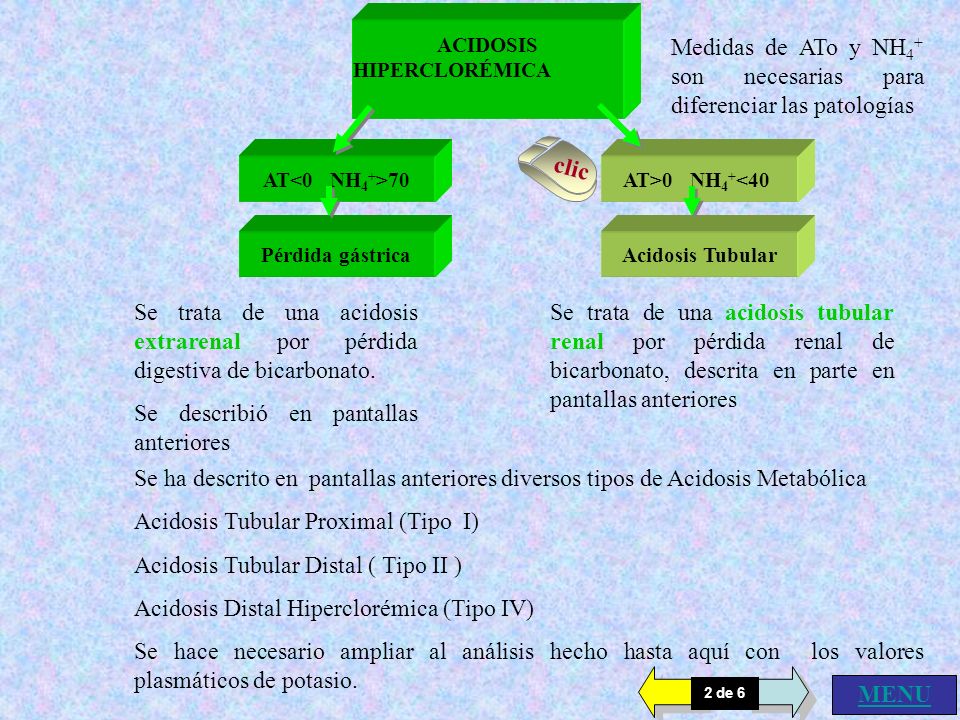 Medidas de ATo y NH4+ son necesarias para diferenciar las patologías
