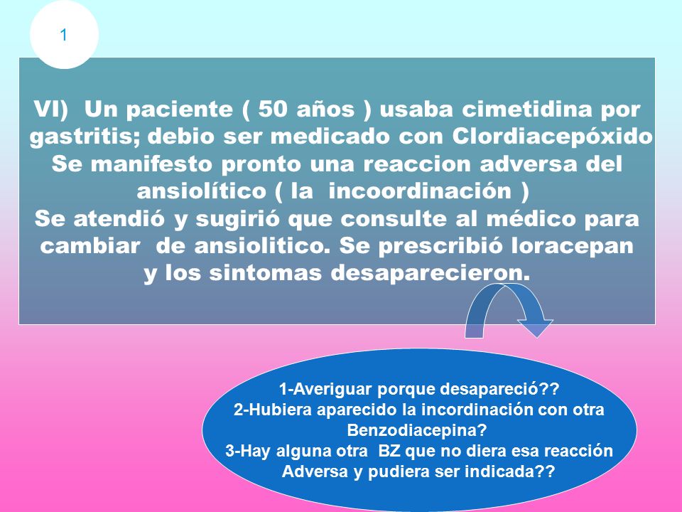 VI) Un paciente ( 50 años ) usaba cimetidina por