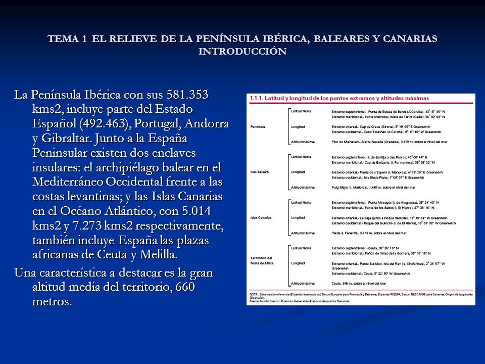 TEMA 1 EL RELIEVE DE LA PENÍNSULA IBÉRICA, BALEARES Y CANARIAS INTRODUCCIÓN