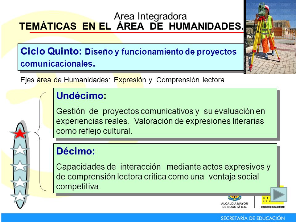 TEMÁTICAS EN EL ÁREA DE HUMANIDADES.