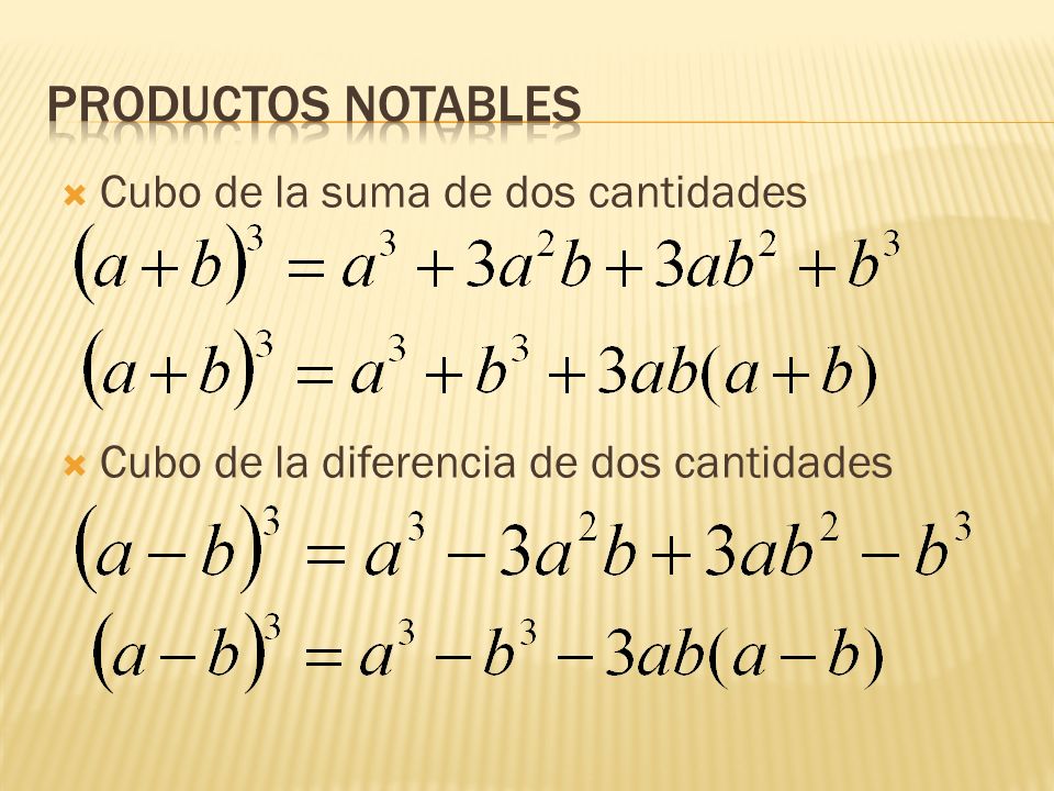 PRODUCTOS NOTABLES Cubo de la suma de dos cantidades
