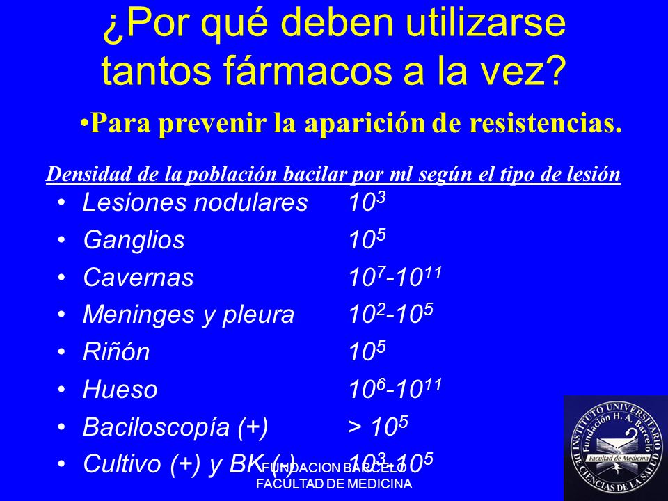 ¿Por qué deben utilizarse tantos fármacos a la vez