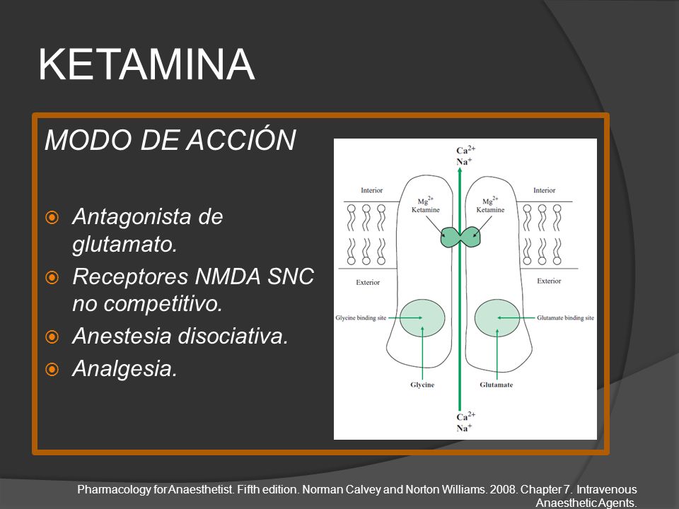 KETAMINA MODO DE ACCIÓN Antagonista de glutamato.