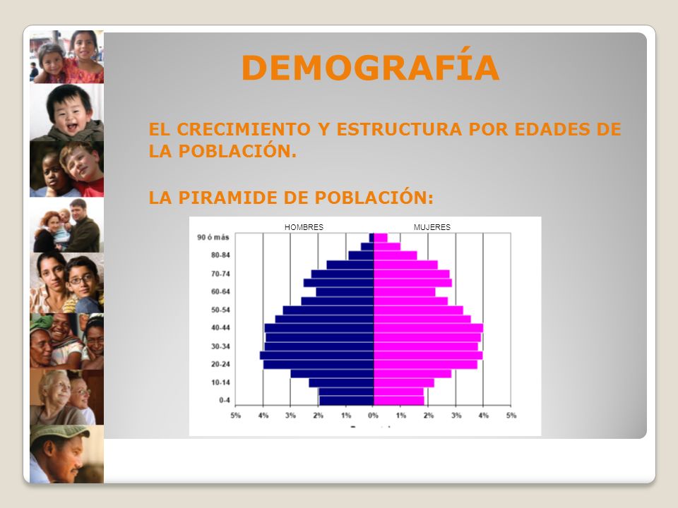 DEMOGRAFÍA EL CRECIMIENTO Y ESTRUCTURA POR EDADES DE LA POBLACIÓN.