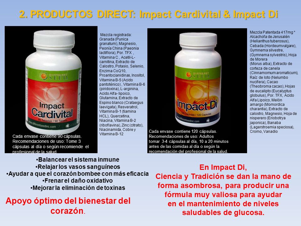 2. PRODUCTOS DIRECT: Impact Cardivital & Impact Di