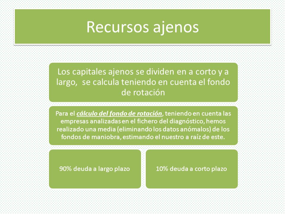 Recursos ajenos Los capitales ajenos se dividen en a corto y a largo, se calcula teniendo en cuenta el fondo de rotación.