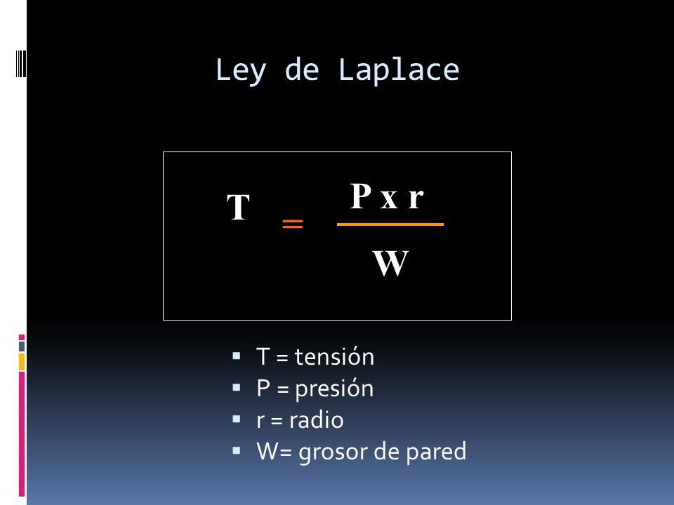P x r T = W Ley de Laplace T = tensión P = presión r = radio