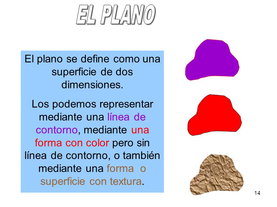 El plano se define como una superficie de dos dimensiones.