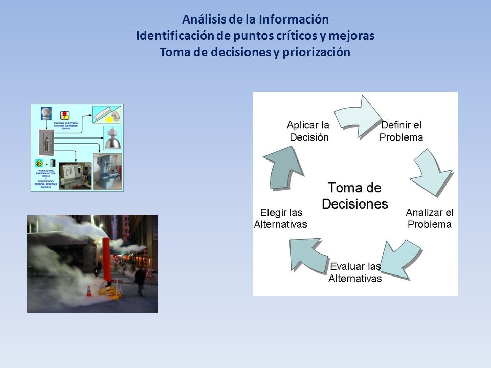 Análisis de la Información Identificación de puntos críticos y mejoras Toma de decisiones y priorización