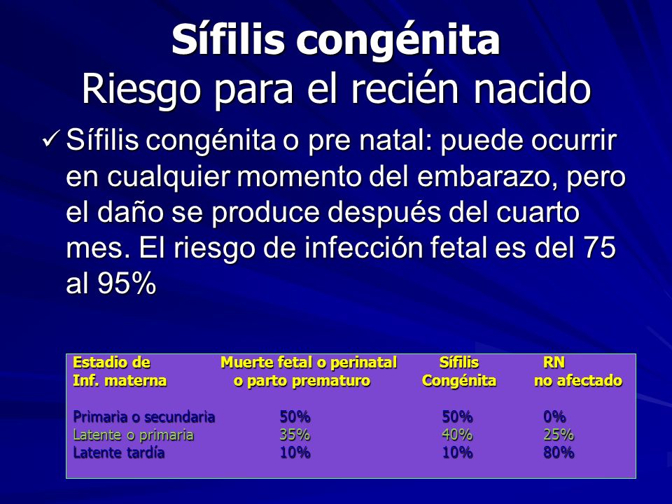 Sífilis congénita Riesgo para el recién nacido