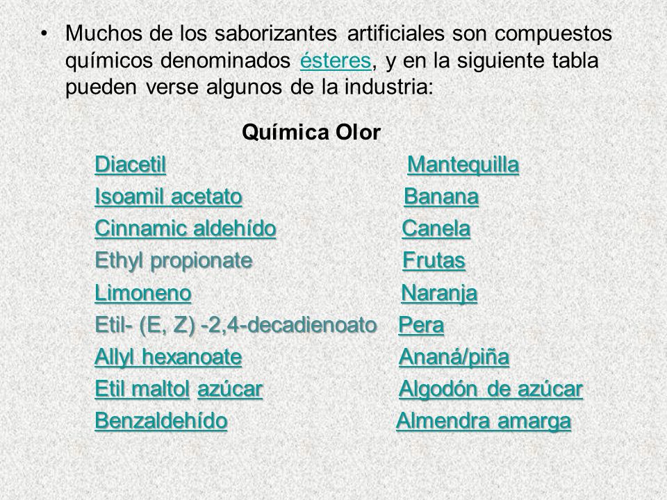 Muchos de los saborizantes artificiales son compuestos químicos denominados ésteres, y en la siguiente tabla pueden verse algunos de la industria: